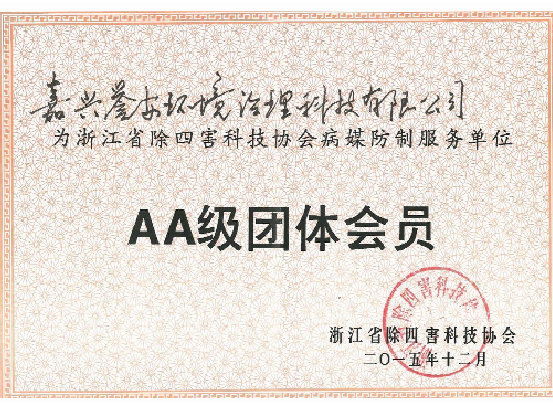 AA级团体成员